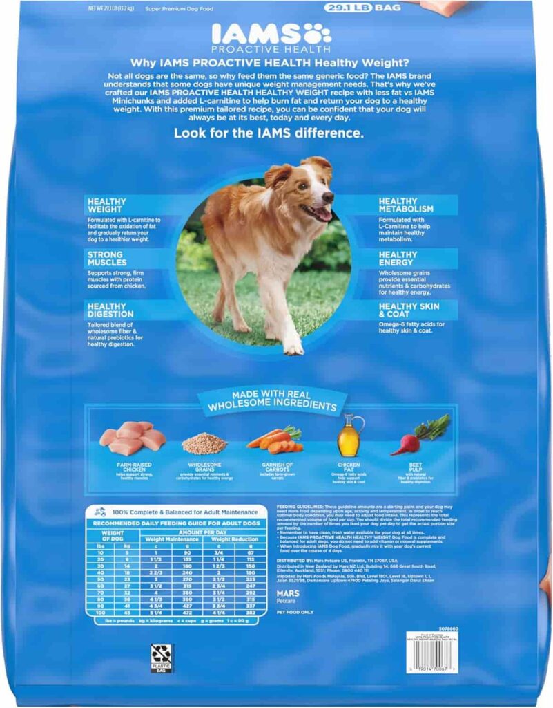 low fat dog food