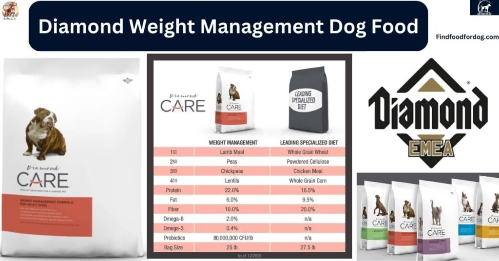 Diamond Weight Management Dog Food