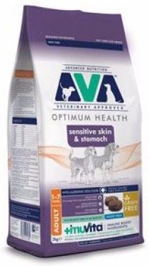 Ava Hypoallergenic Dog Food