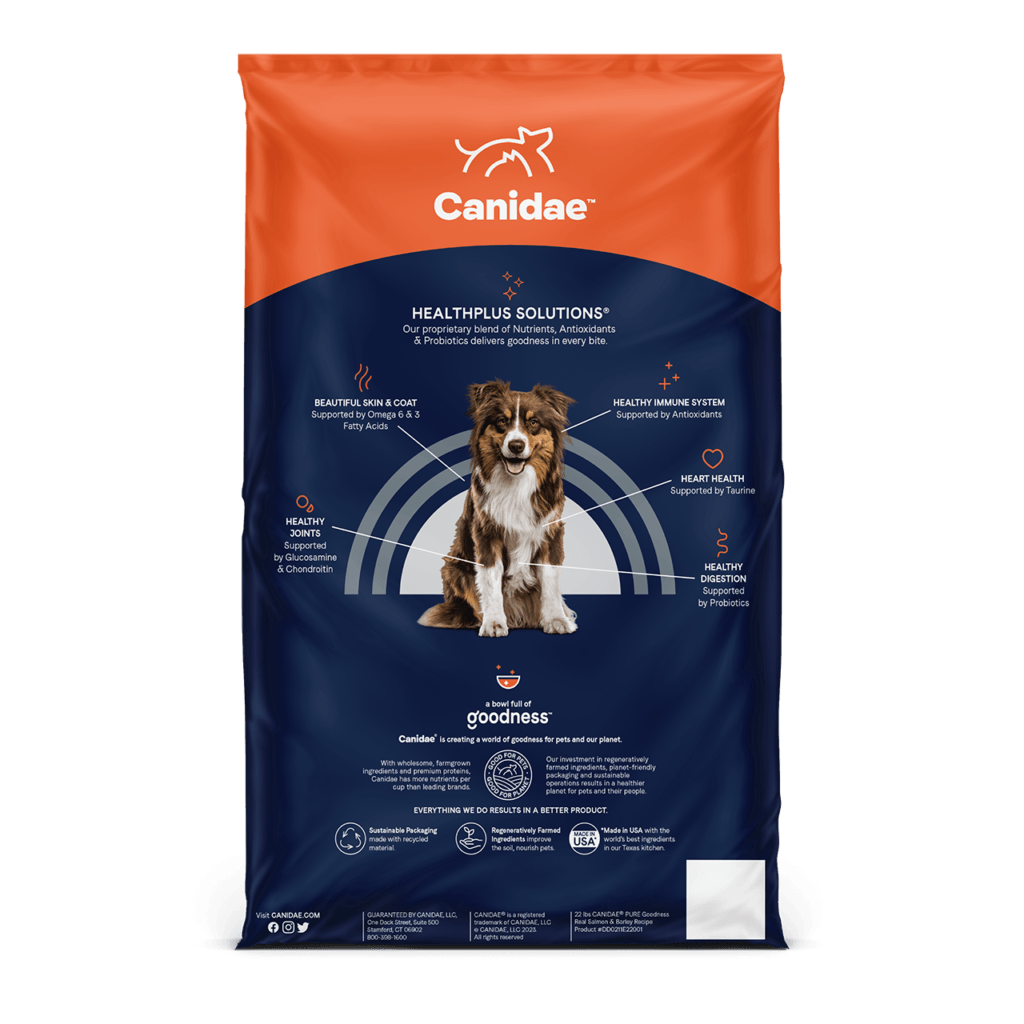 Canidae Hypoallergenic Dog Food