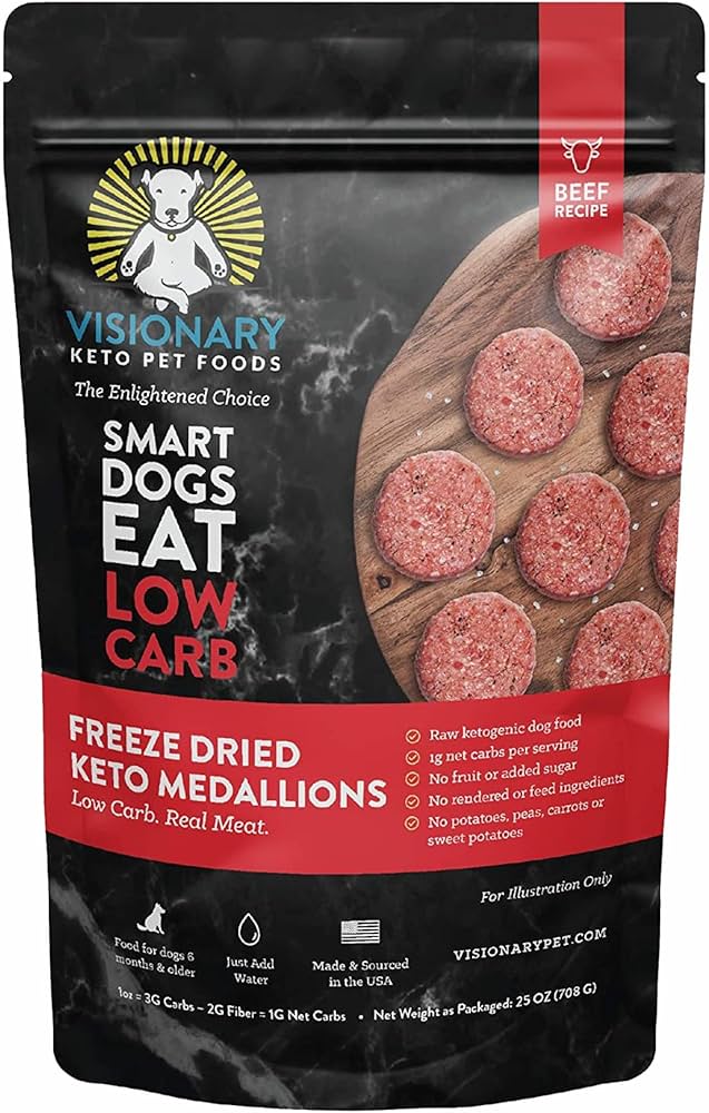 High Protein Low Carb Dog Food Diet