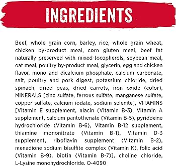 Beneful Dog Food Ingredients